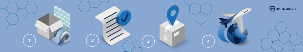 cold chain logistics infographic