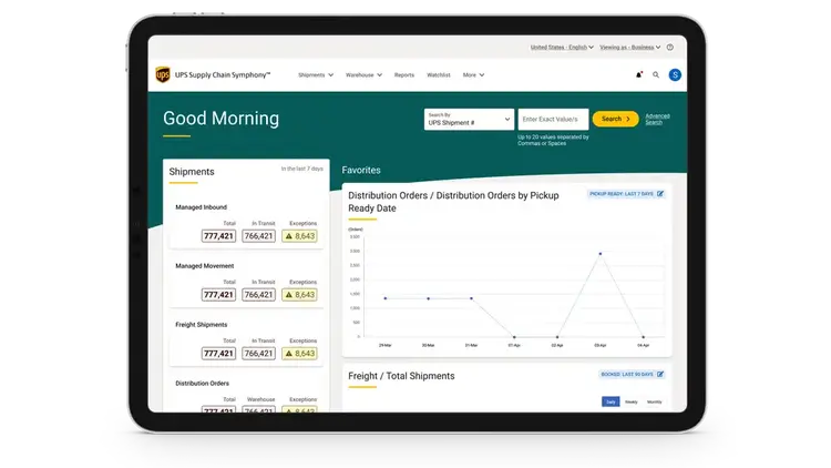 Tablet showing the UPS Supply Chain Symphony Portal